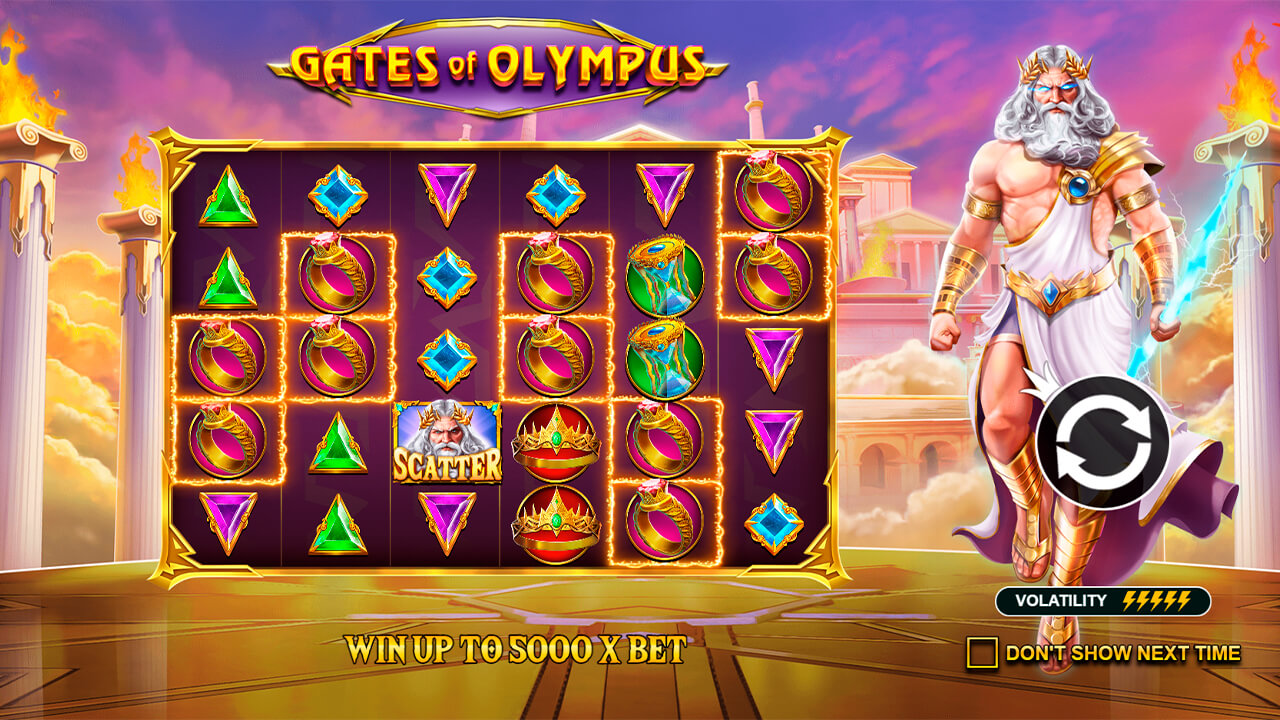 Gates of Olympus slot