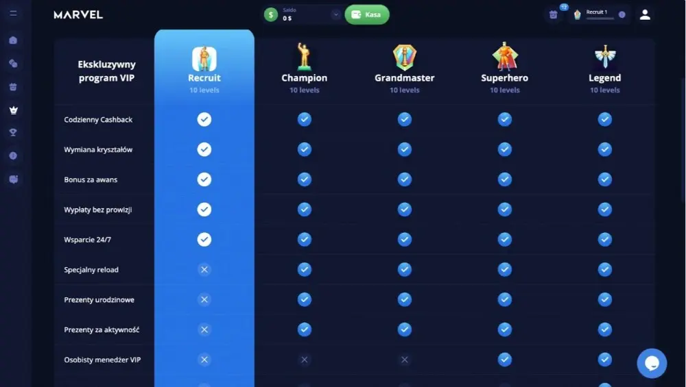 marvel casino program vip