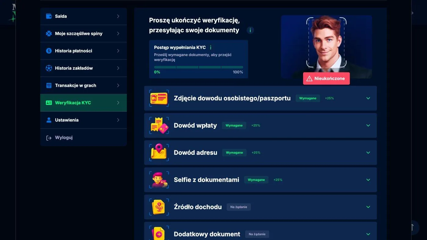 moneymoon weryfikacja kyc