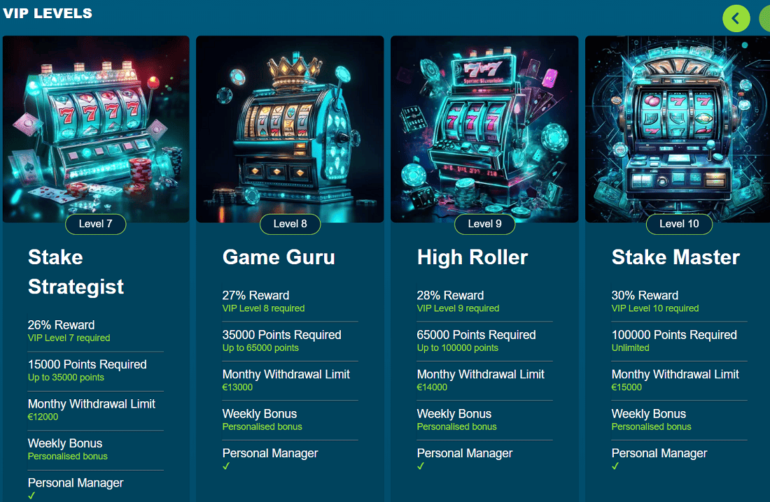 stakemania-casino-program-vip